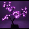 Badaboum Arbre Lumineux De Noel Extérieur Rose 48Led Clearance
